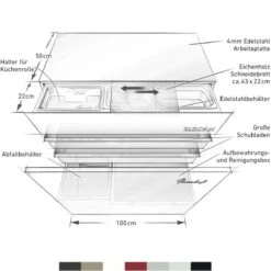 Flammkraft Block M, Elfenbeinschwarz -GrillLust Verkaufsgeschäft flammkraft block m 16bd3ef16b48a79e98990c221055a543