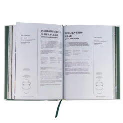 James Whetlor: Kochen Mit Dem Big Green Egg 17 James Whetlor: Kochen Mit Dem Big Green Egg -GrillLust Verkaufsgeschäft james whetlor kochen mit dem big green egg d51cf346464311208a65b07da90580c7