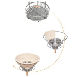 Monolith Classic Pro 2.0, Rot -GrillLust Verkaufsgeschäft monolith classic pro serie 2 0 grillsystem 9205872ea259c9851d069d305ea72817